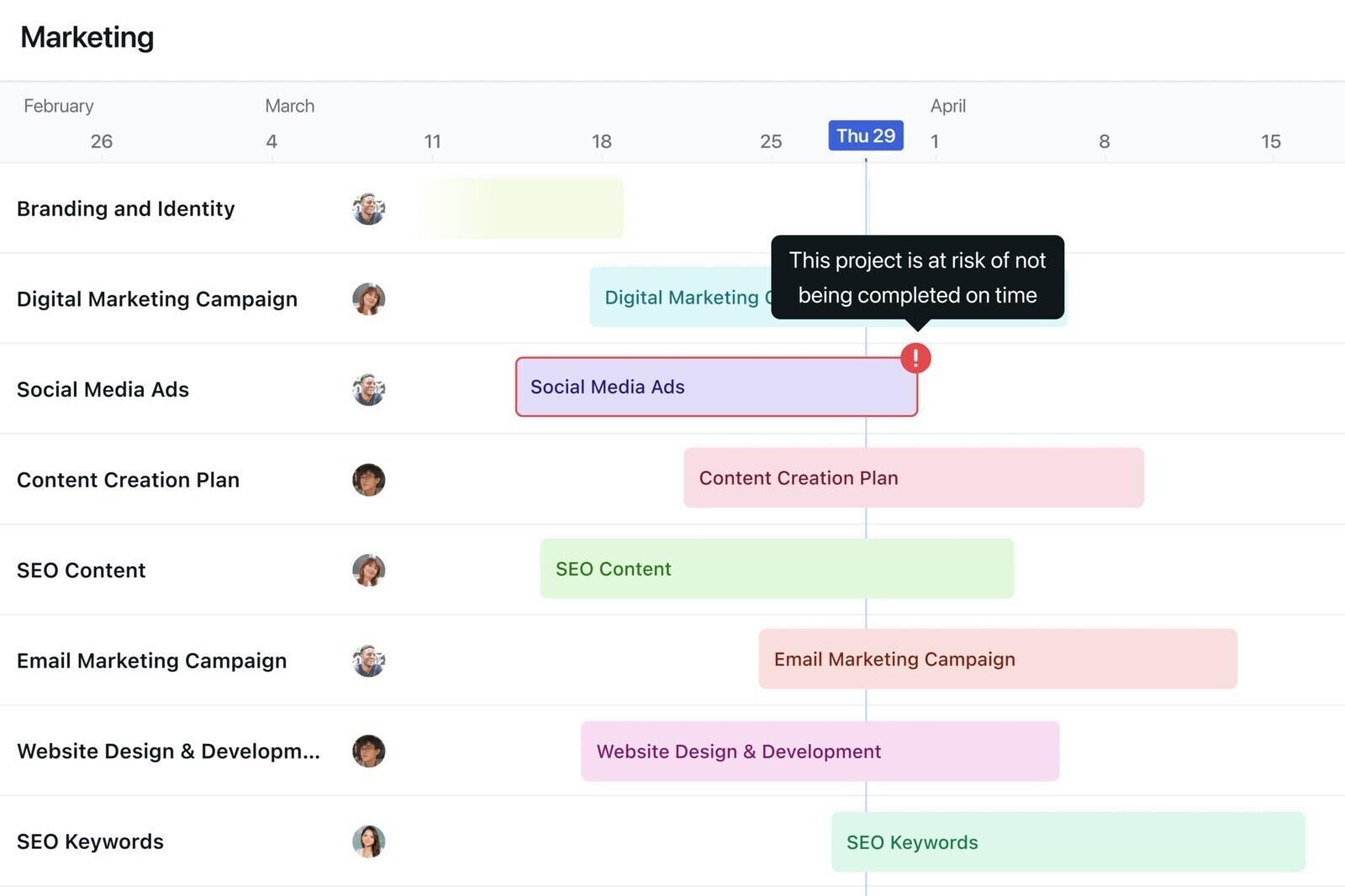 Motion Gantt view of a marketing team's projects with a warning that one project is at risk of missing its date