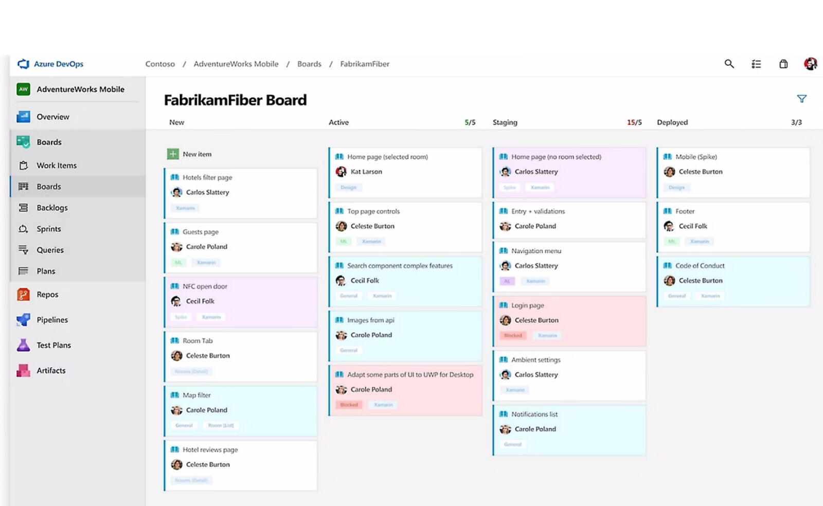Rally alternative Azure DevOps
