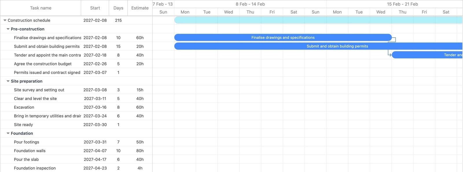 Construction schedule Gantt chart showing the pre-construction and site preparation phases as linked task bars