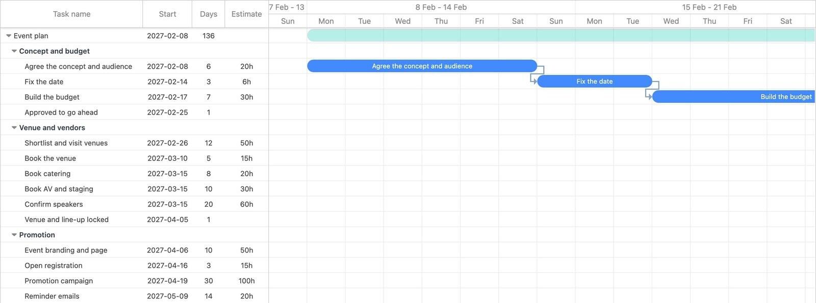 Event planning Gantt chart showing the concept, venue and vendor phases on a timeline