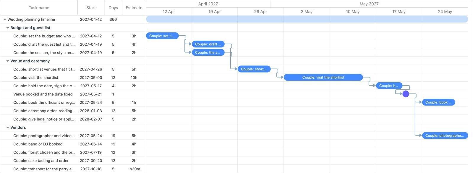 The first seven weeks of a wedding planning timeline in Ganttile, by week: budget and guest list, then the venue and ceremony bookings and the first vendors