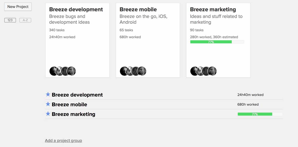 Projects overview - budget, tasks and people.