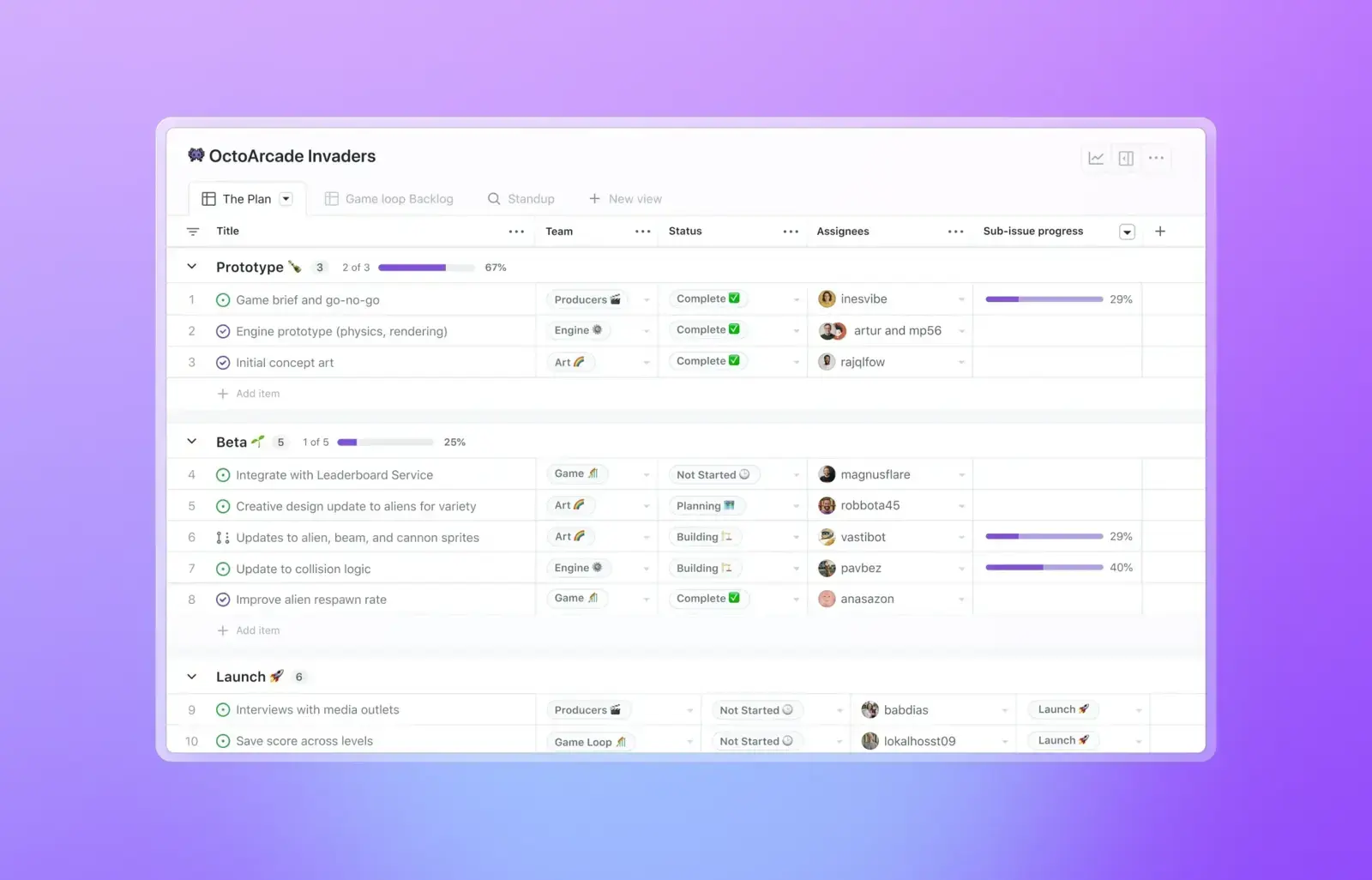 GitHub Issues issue tracking interface