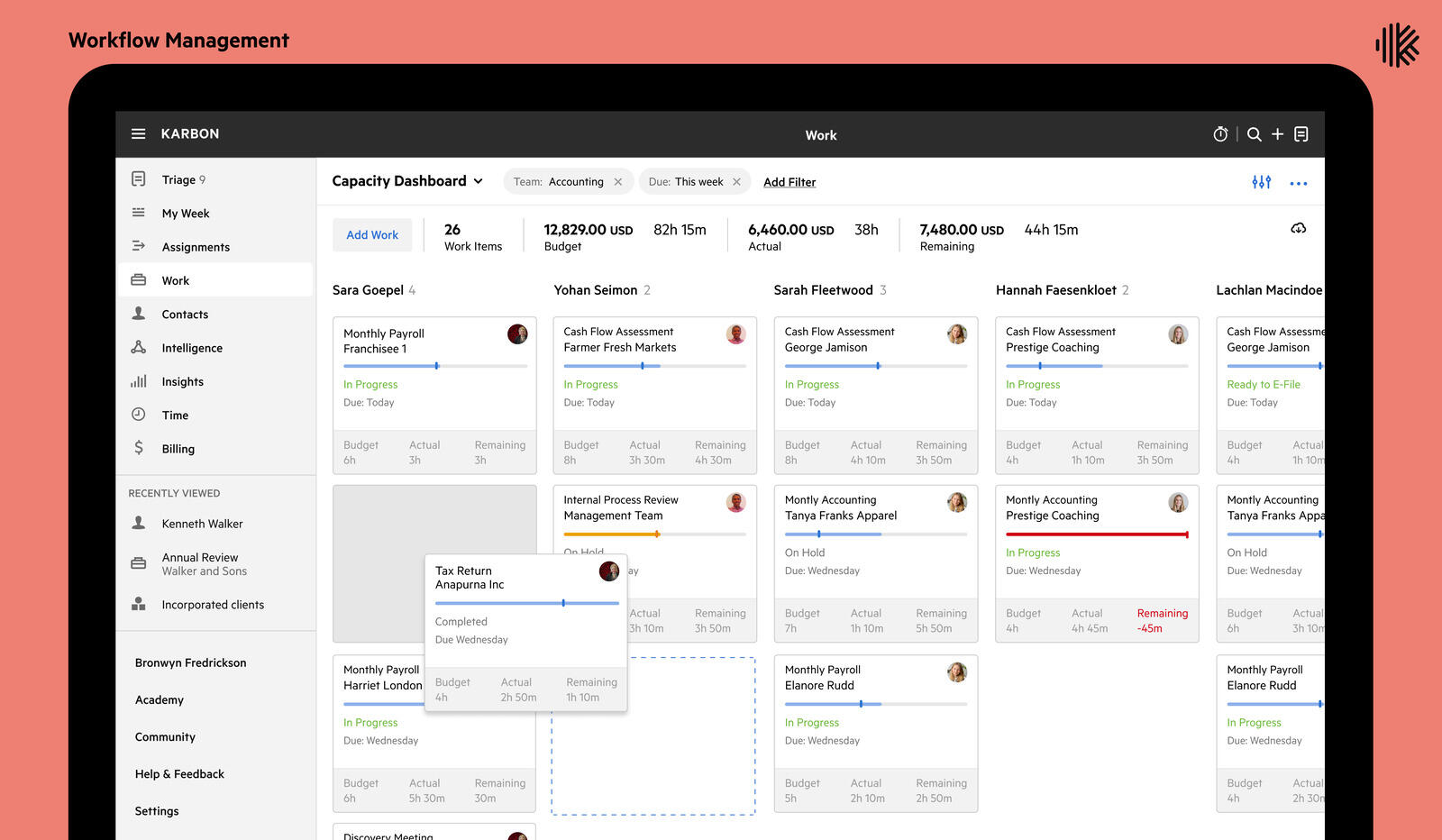 Karbon accounting practice management dashboard