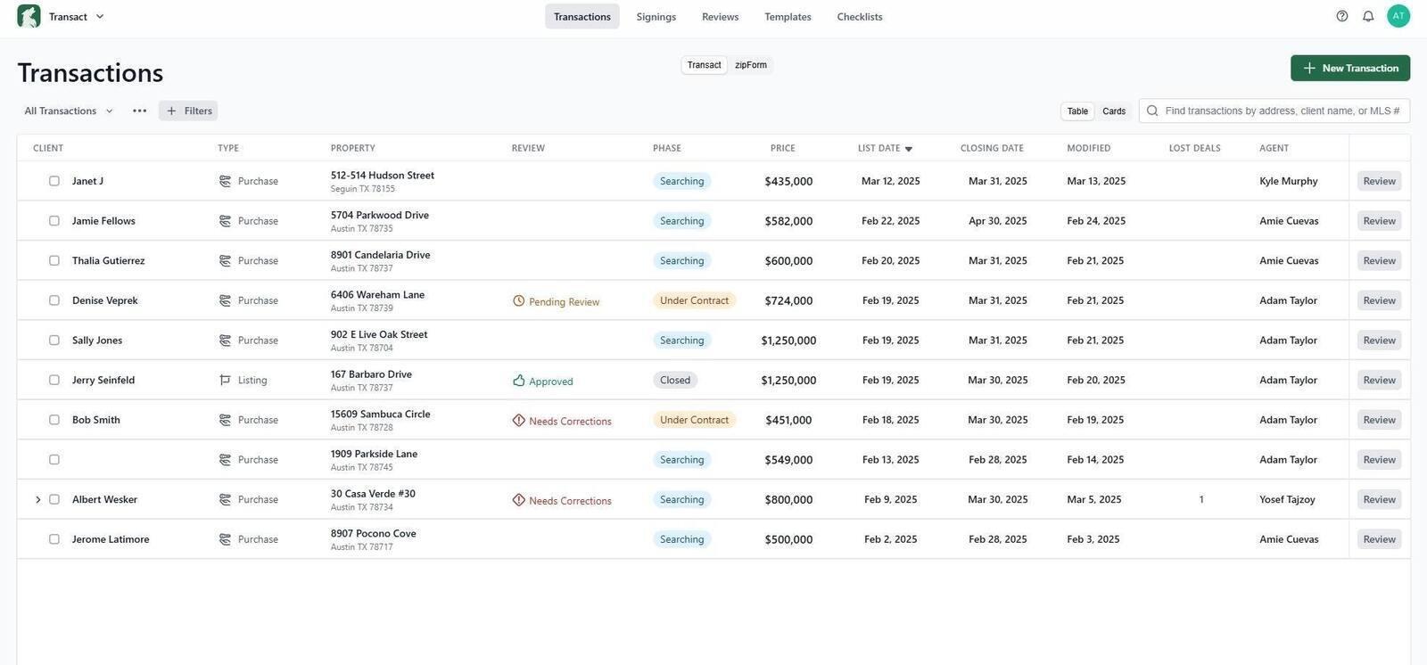 Lone Wolf Transact real estate transaction workflow dashboard